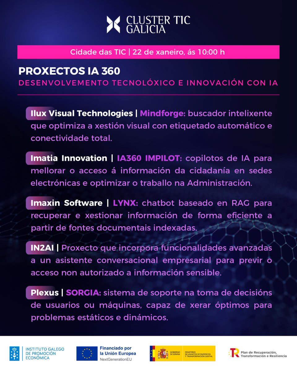 Clúster TIC Galicia tweet media