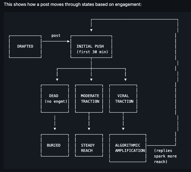 space Ξ tweet media