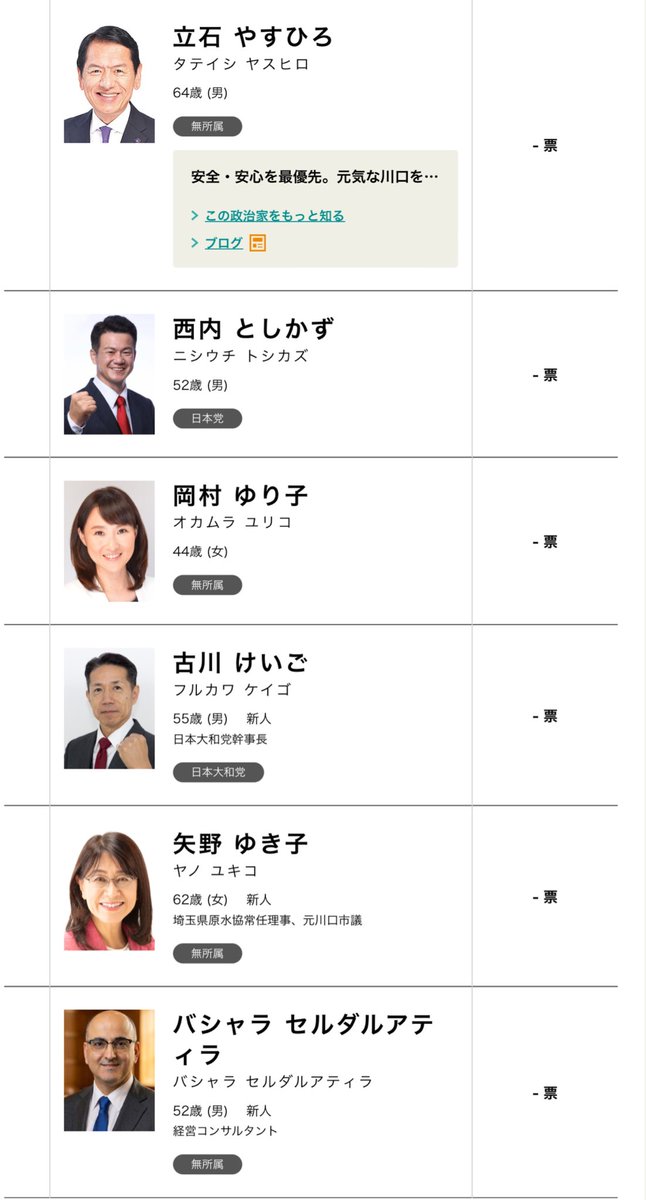 たろうまる tweet media