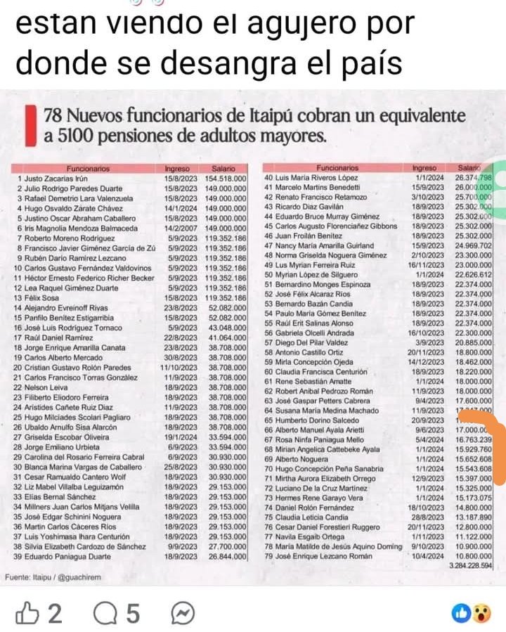 LOS Q VIVEN DE LA ITAIPU.