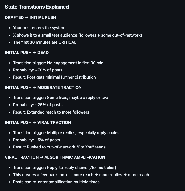 space Ξ tweet media