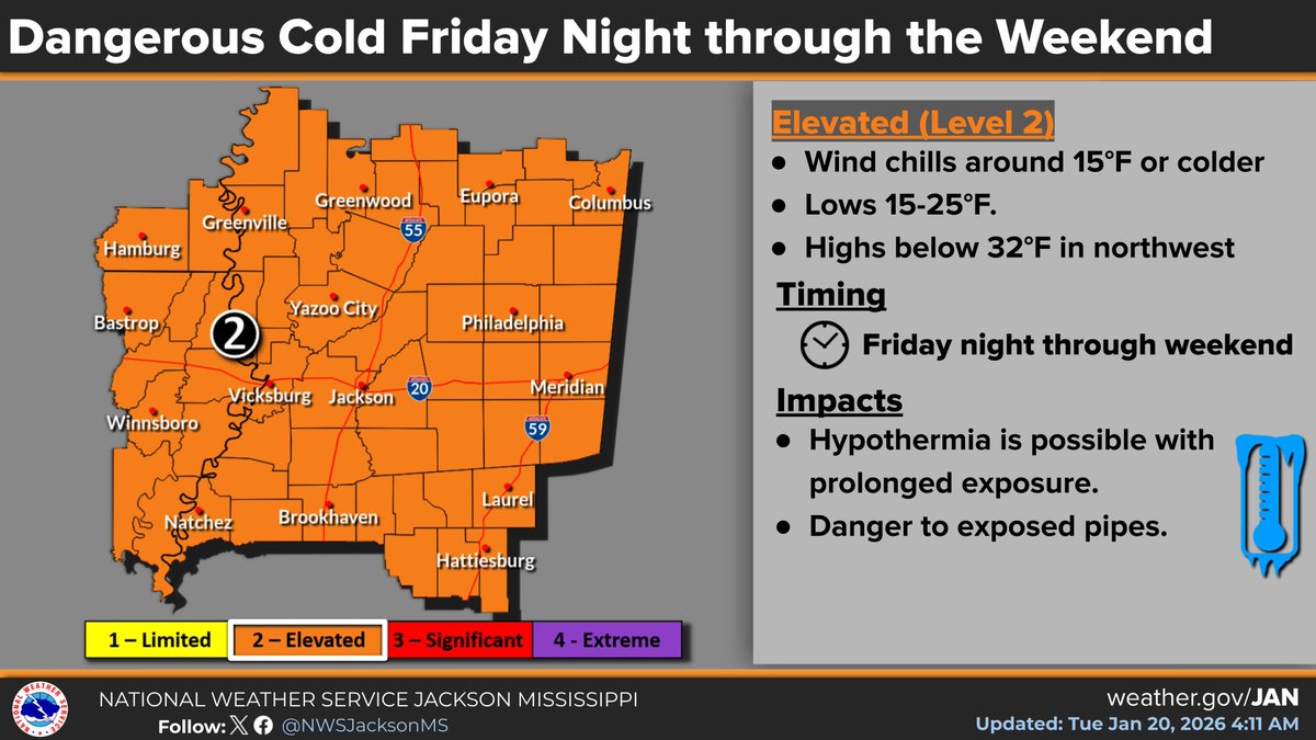 NWS Jackson MS tweet media
