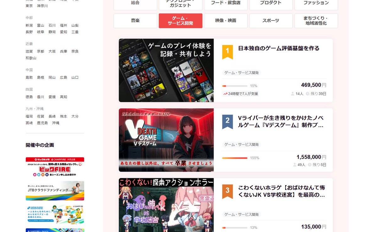 pulse_database's tweet image. 昨日クラウドファンディングを開始いたしましたが、早速たくさんのご支援をいただき誠にありがとうございます！

おかげさまでゲームカテゴリで1位を獲得でき、良いスタートが切れました！

2月末まで続きますので、定期的に宣伝ポストもさせていただきますがご容赦願います🙇‍♂️…