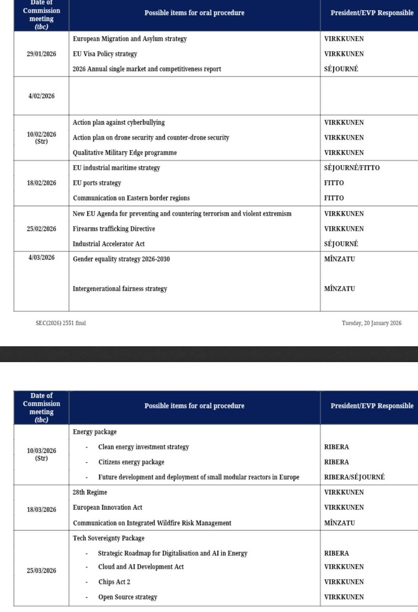 AnnaHbrt's tweet photo. 🔴And... industrial accelerator act is, again,...delayed !
Expect a proposal (maybe) on 25 February https://t.co/Og9q9nMoVl