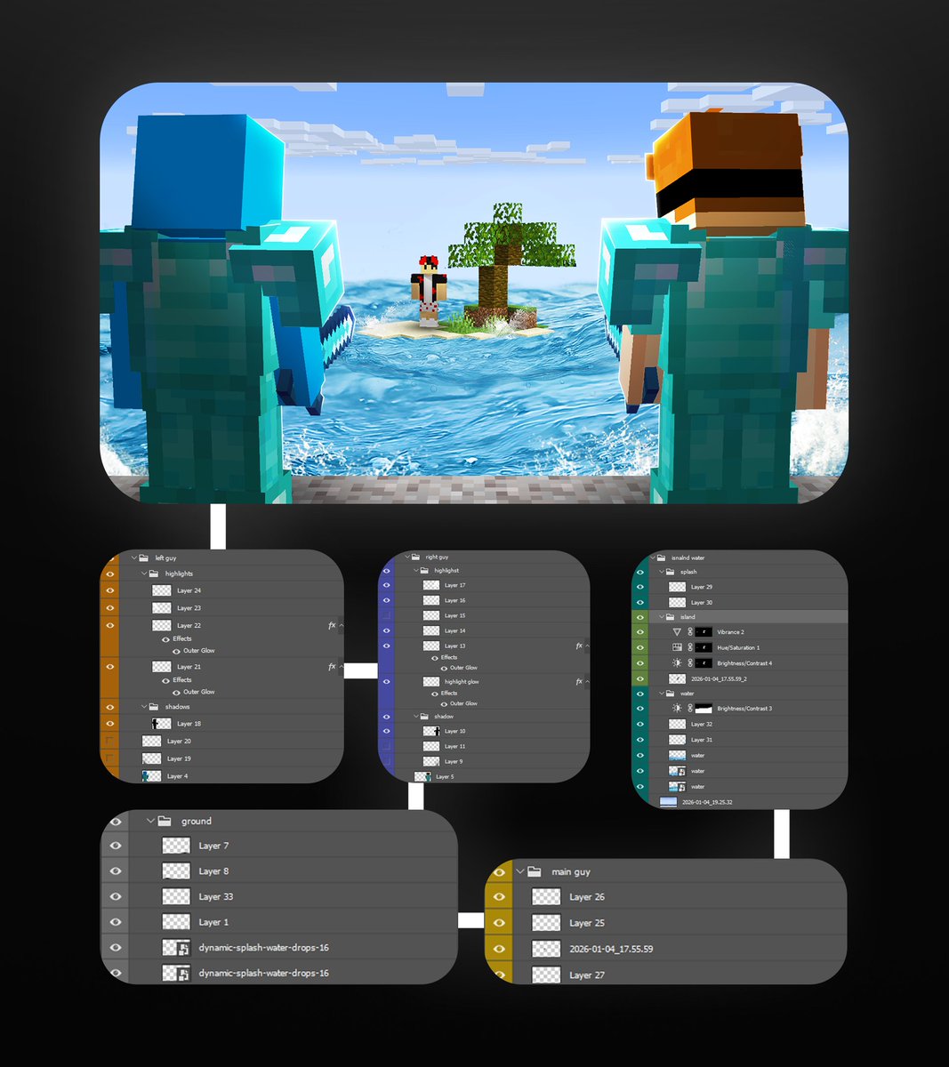 Editors got timelines, meanwhile thumbnail makers have layers :D