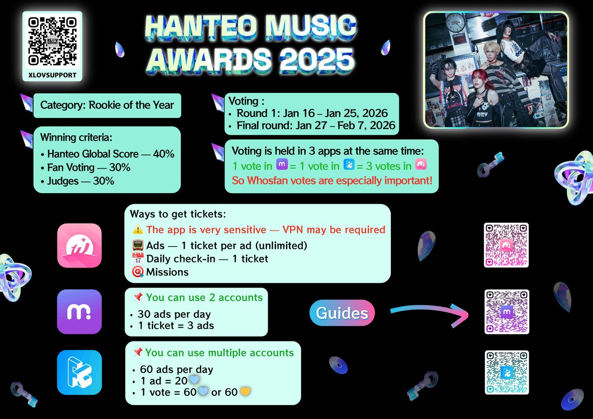 📢Friendly reminder❗️
Don’t forget to vote for #XLOV at the #HMA2025:

📱Whosfan
📝guide: teletype.in/@xlovsupport/W…
🗳️vote here: whosfan.com/ranking/69688c…

📱Mubeat
📝guide: teletype.in/@xlovsupport/M…
🗳️vote here: mubeat.applink.info/9Qw8wfazpu

📱Fancast
📝guide: teletype.in/@xlovsupport/F…
