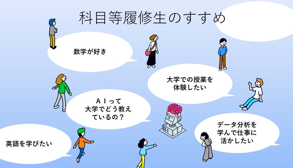 【2026年春】科目等履修生の募集がまもなく始まります！

2026年度4月入学の出願期間は【2/10(火)〜2/28(土)】です。 卒業証明書などの準備には時間がかかるため、お早めの手配を！

☑1科目から学べる
☑正科生と同じ単位を取得可能
☑後に正科生として入学した場合は、卒業に必要な単位として認定