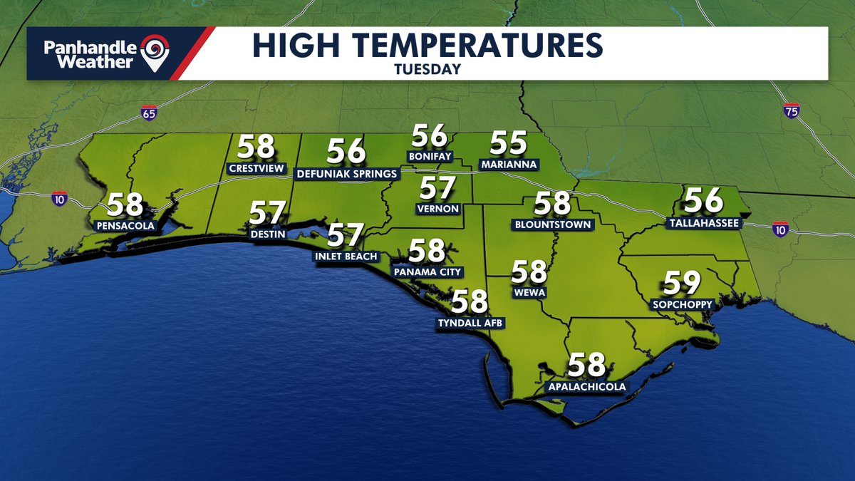 Brrrr!! It's cold this morning, but it will warm up nicely this afternoon with highs in the upper 50s. Still, those temps remain several degrees below average.
Download the Panhandle Weather App now at Onelink.to/panhandleweath…