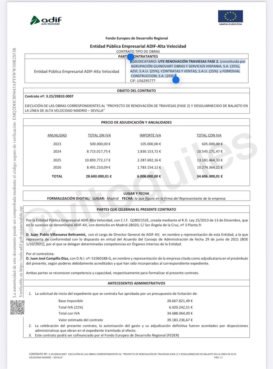 🔴 #URGENTE | El tramo que causó el accidente ferroviario fue finalizado por 52,5 millones por una empresa implicada en la trama de corrupción del PSOE.

La constructora es AZVI y tenía contratado a Koldo García como consultor con sueldo de 6.000 euros mensuales.

El presidente