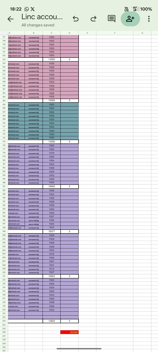 Theweareone1485's tweet image. EXol we need help for drop vote in linc...who can help please tell me...we just have few hour before today end...we no want missing vote for today coz it have limit 300P can vote🙏🏻