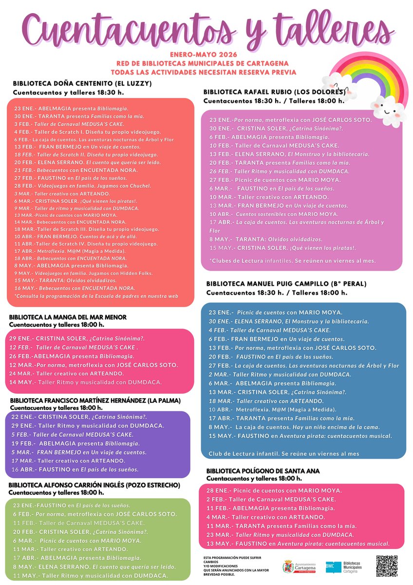 Cultura Cartagena tweet media