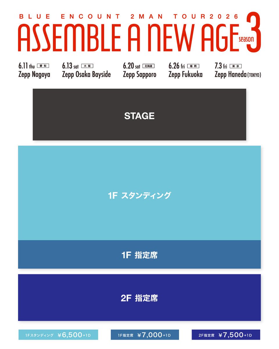 BLUEN_official's tweet photo. 【 ㊗️対バンツアー決定㊗️ 】

ブルエン2マンツアー
ASSEMBLE A NEW AGE -season3-
開催決定！

各地の対バンは後日発表！
お楽しみに🫡

↓チケットはこちら↓
🛑LIVER'S CREW最速先行
https://t.co/w9SQW8fiKV
🛑オフィシャル一次先行
https://t.co/v3KRUHoYRA

お申し込みは
1/27(火)23:59まで！ https://t.co/GPkMHVuI0r
