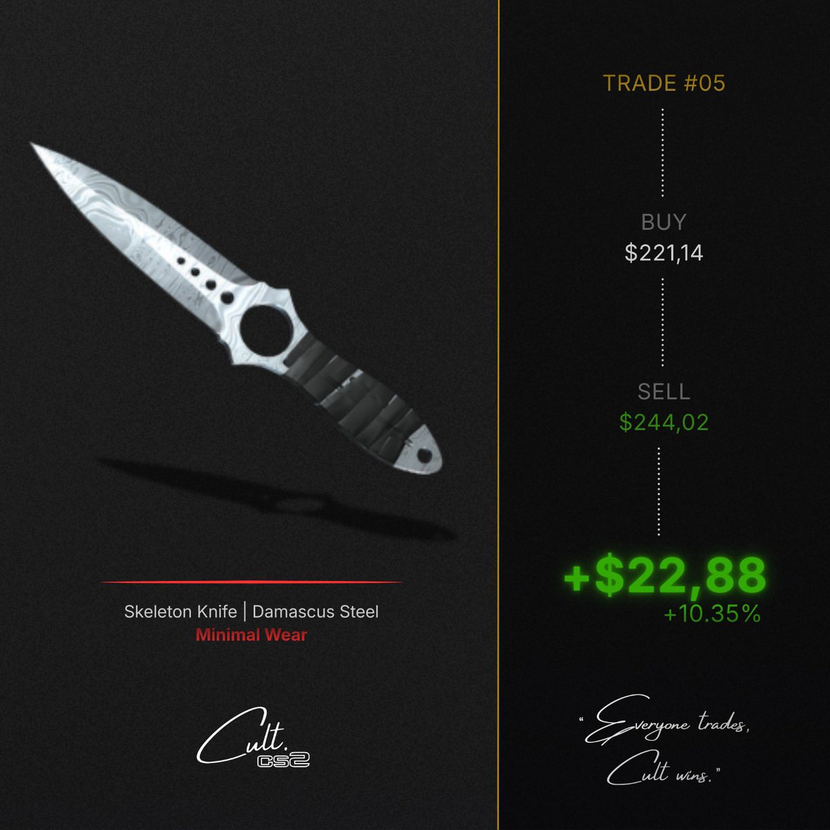 Cult. CS2 tweet media