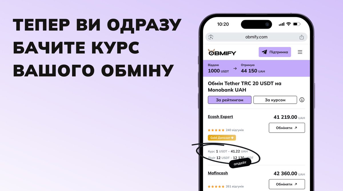 obmify's tweet image. Ви просили – ми зробили! 
Тепер на нашому сайті можна побачити не лише розрахунок «віддаю → отримую», а й актуальний курс кожного обмінника.

Біжіть на сайт і перевірте!

Посилання на сайт: obmify.com