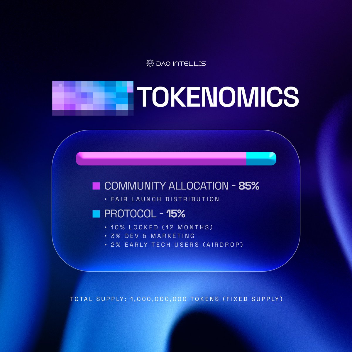 Dao Intellis tweet media