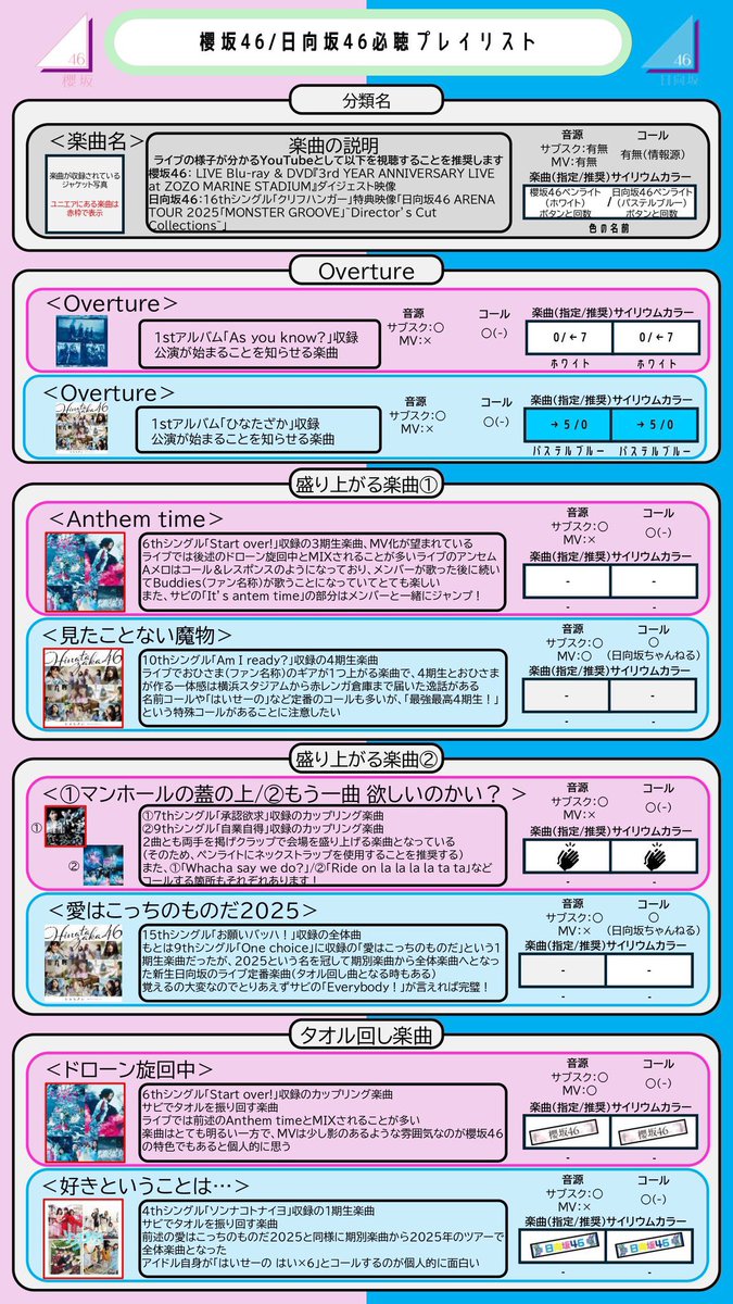 ☀️ちゃむ☀️ tweet media