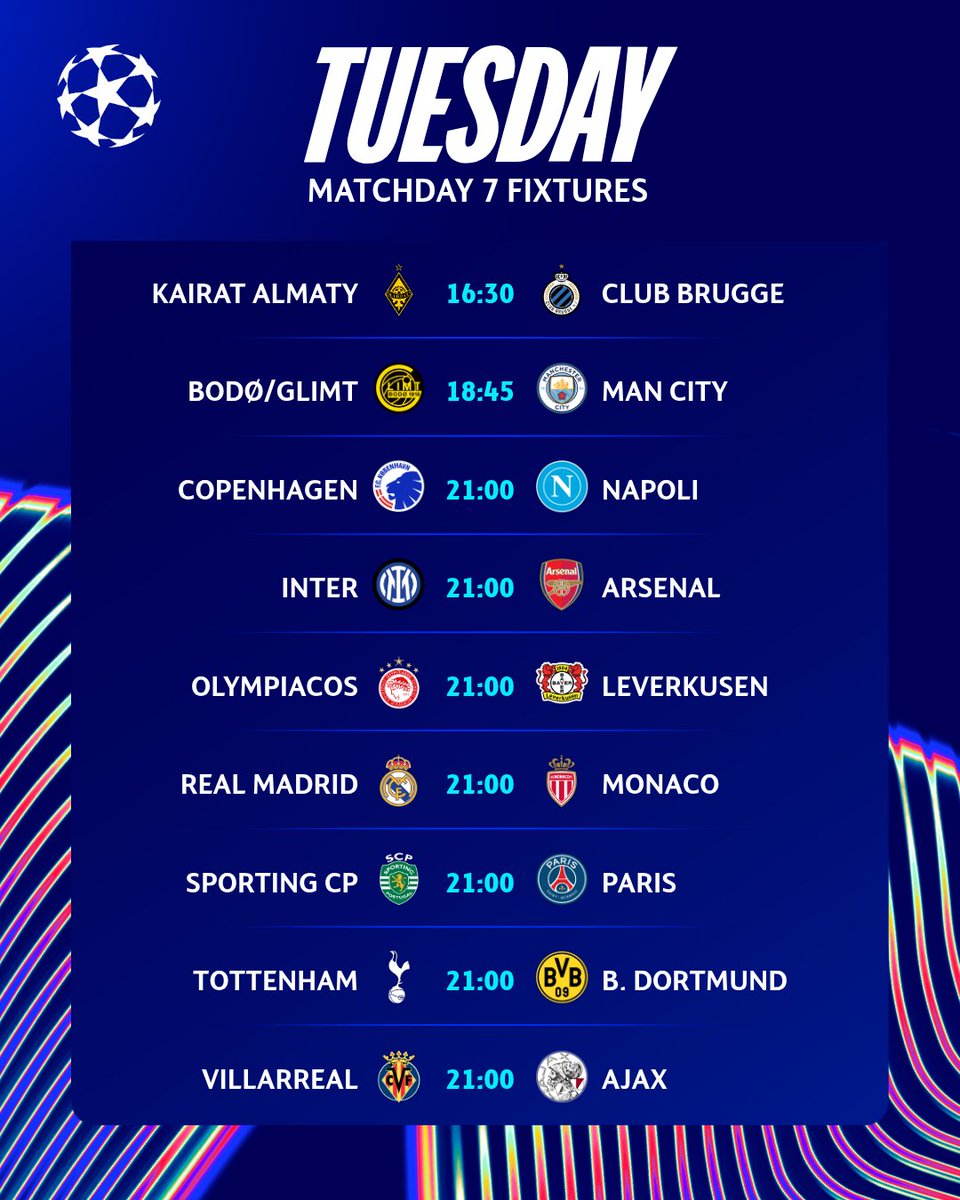 Regresa la #UCL . Está es la jornada de hoy