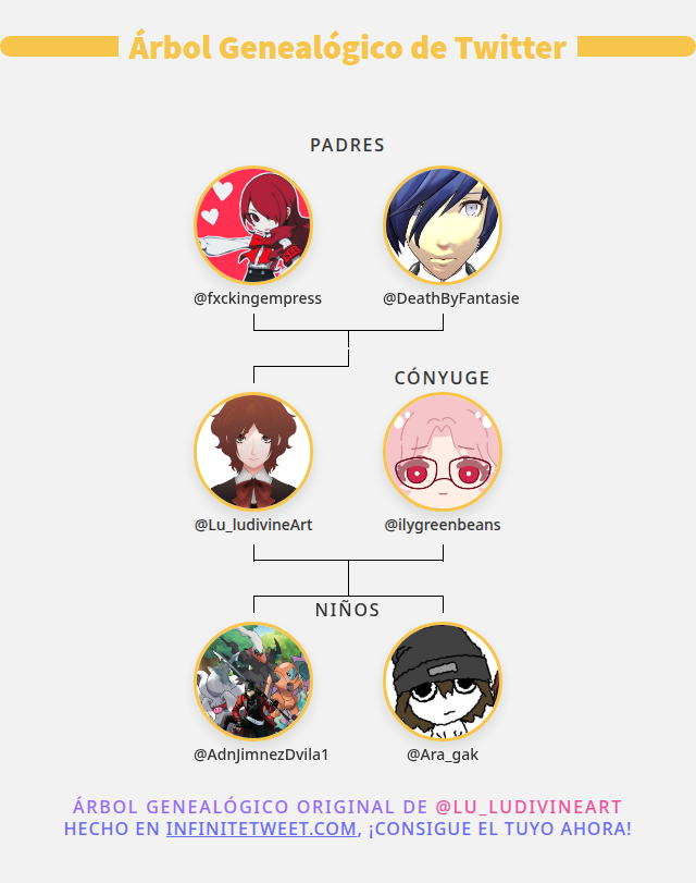 👨‍👩‍👧‍👦 Mi Familia de Twitter:
👫 Padres: <a href="/fxckingempress/">vlady 🩶❤️ {playing p4golden 📺</a> <a href="/DeathByFantasie/">Kami ☆! (RE)PLAYING P4G!</a>
👰 Cónyuge: <a href="/ilygreenbeans/">greenbeans (kayoko truther)</a>
👶 Niños: <a href="/AdnJimnezDvila1/">Adán🍎</a> <a href="/Ara_gak/">Miracle Times</a>

➡️ infinitetweet.me/family-tree?la…