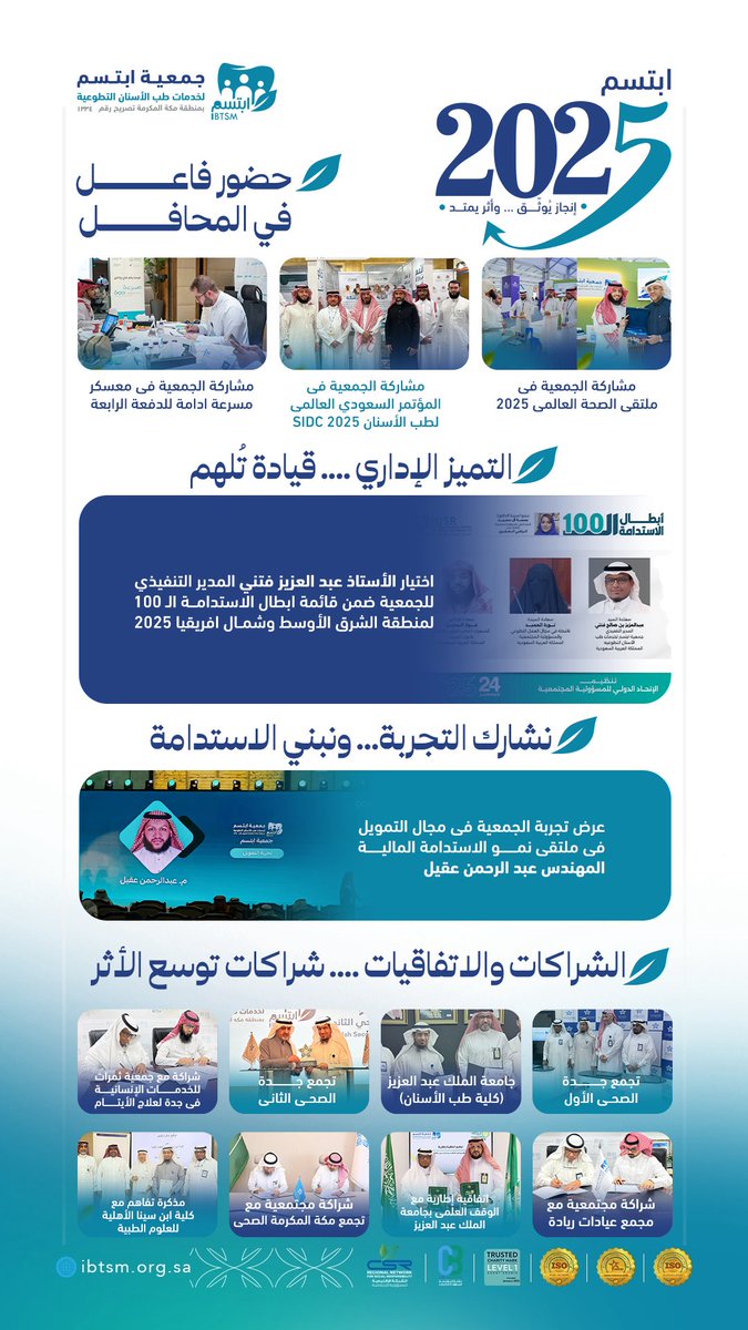 جمعية ابتسم tweet media