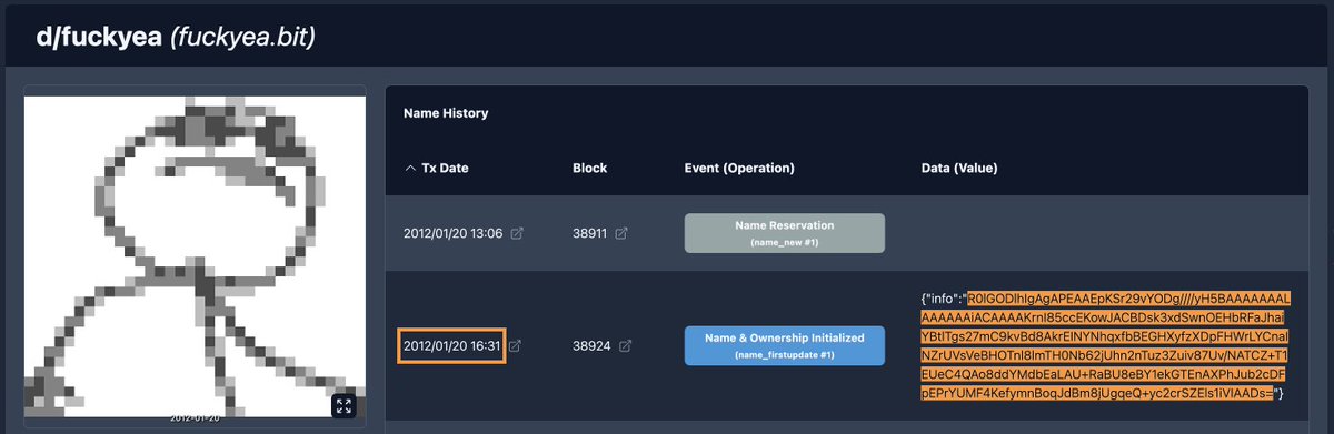 Archivist tweet media