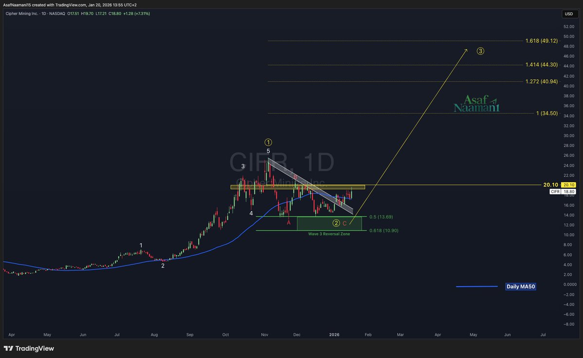 civic crypto price prediction→→A4040.Net←←-APP最新下载-civic crypto price  prediction→→copy url: A4040.Net←←APP最新下载.YMA