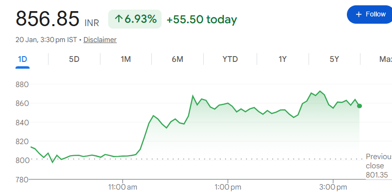 Investment_ Mantra tweet media