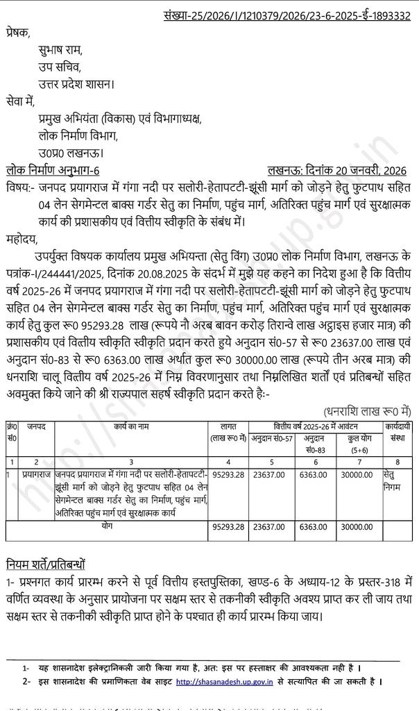 बाजीराव की तलवार और शहर उत्तरी के विधायक के संकल्प पर संदेह नहीं करते । हेतापट्टी - सलोरी के हज़ार करोड़ के सेतु का GO (पैसे का आवंटन) जारी करवा के प्रयाग आ रहा हूं। नोट करिए दिन कौन सा है । बजरंगबली के भक्तों को मंगलवार को सफलता निश्चित मिलती है ।