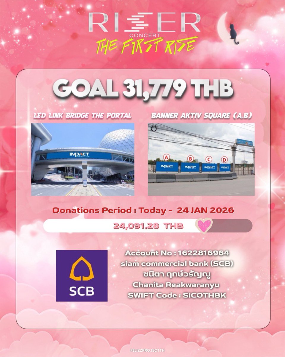 FelizzProjectTH's tweet image. 5 วันสุดท้ายแล้วค่ะะะ 📢🚨🚨

#FELIZZ #HeartsRiseWithFELIZZ

📌UPDATE : 20 JAN 2026

ยอดปัจจุบัน 24,091.28 (~ 75%)😻🧡

มาช่วยพิชิตอีก 25% ไปด้วยกันนะคะ🥺 จะครบแล้ว อีกนิดนึงเท่านั้น คนละไม้คนละมือ ถึงแน่นอนค่ะ ใครยังไม่ได้โดเนท มาโดเนทกันได้นะคะ พาเฟลิสไปอิมแพคกัน✨