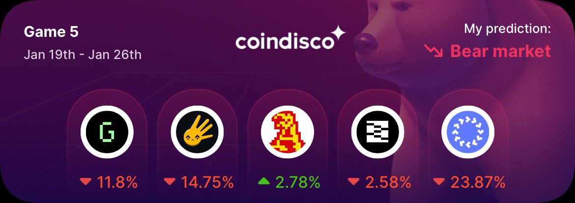 Bill Foster tweet media