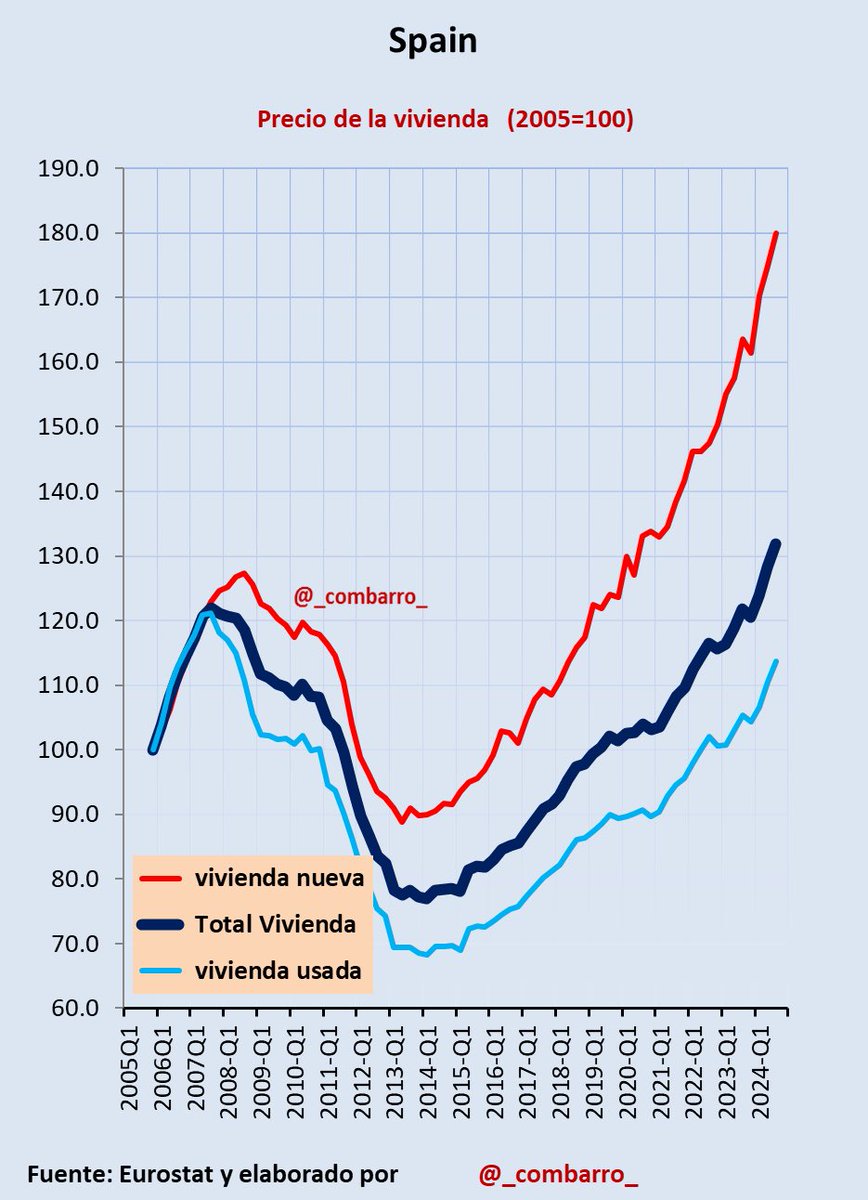 Nuevas Generaciones de Madrid tweet media