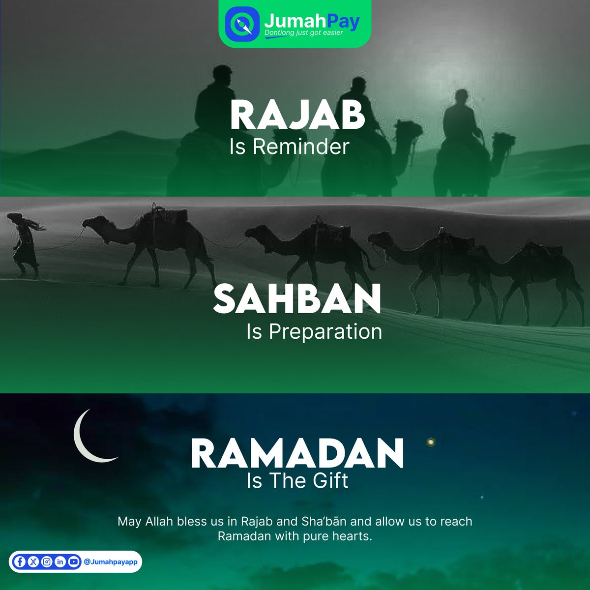 Rajab reminds us.
Sha‘ban prepares us.
Ramadan arrives as a gift.

May we use these months to realign our intentions
and reach Ramadan with clearer hearts💚💙.