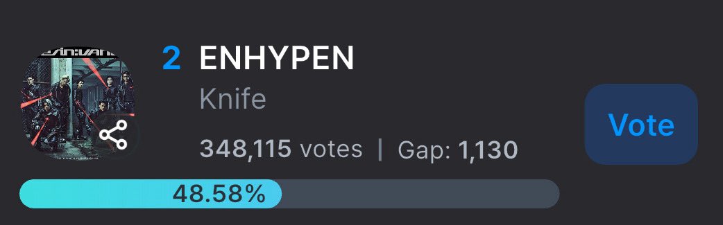 ENGENES ‼️ THIS IS THE FINAL MUSIC SHOW WHERE WE HAVE A CHANCE TO WIN 🚨‼️ WE ARE LOSING ‼️🚨