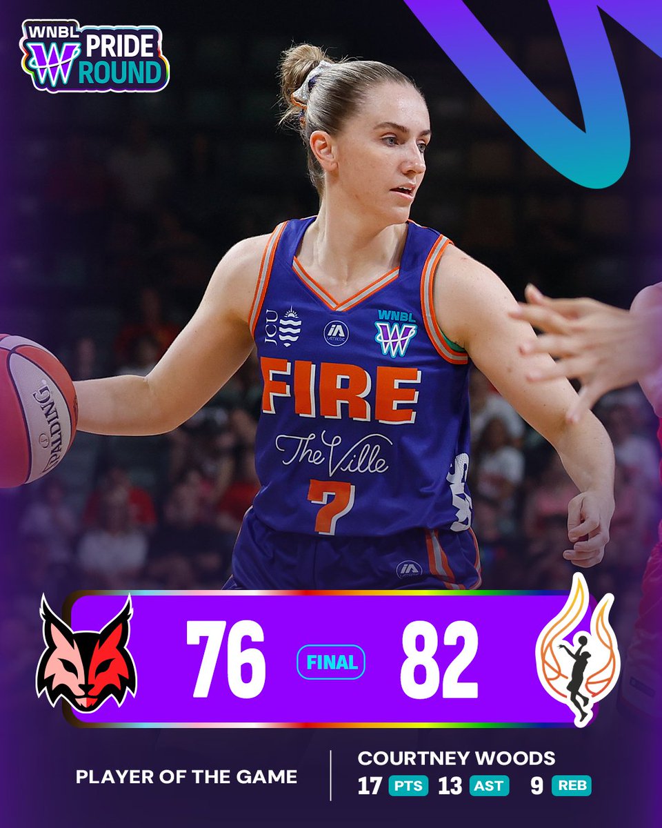 WNBL tweet media