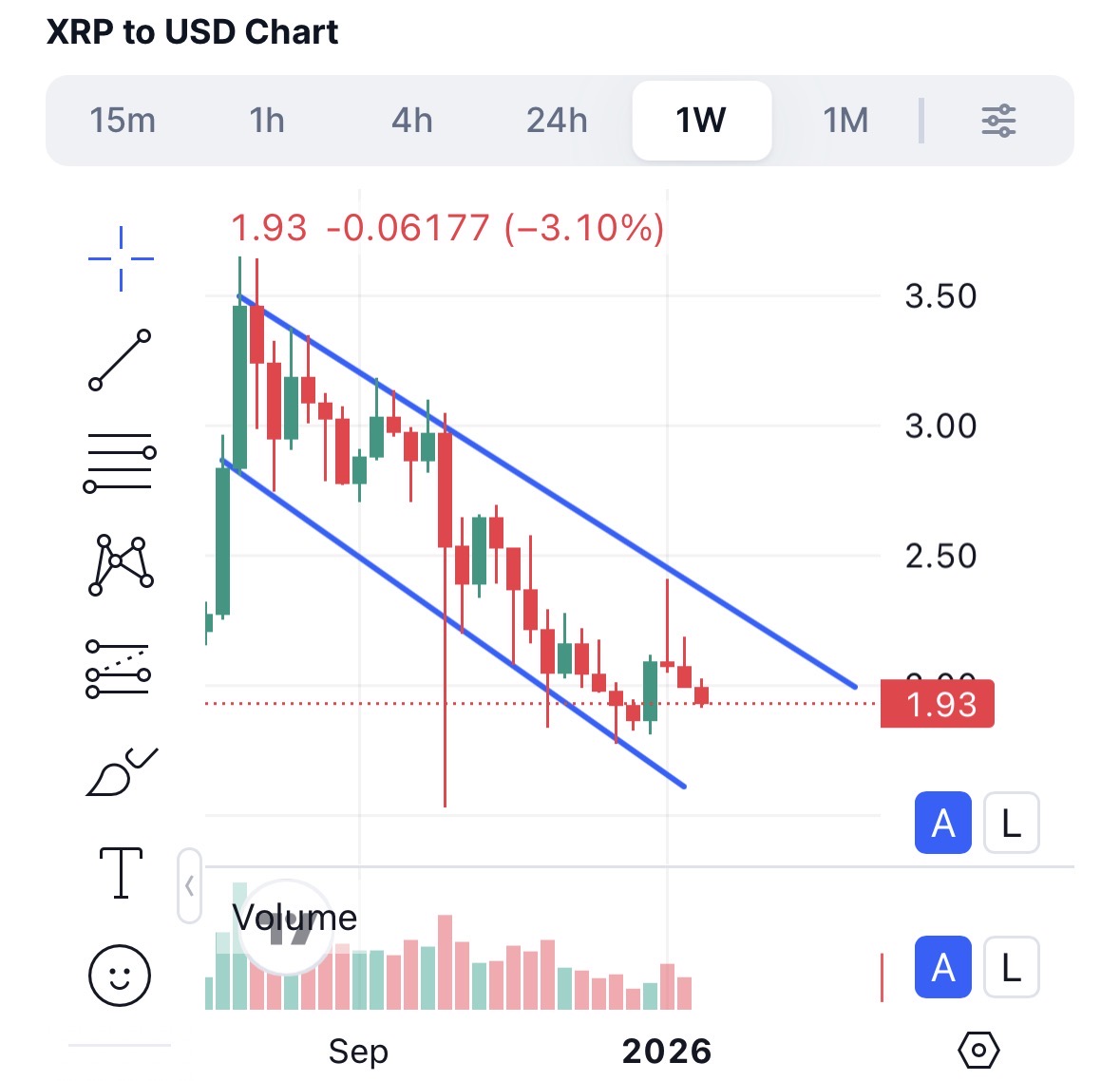 jamie simon ballard tweet media