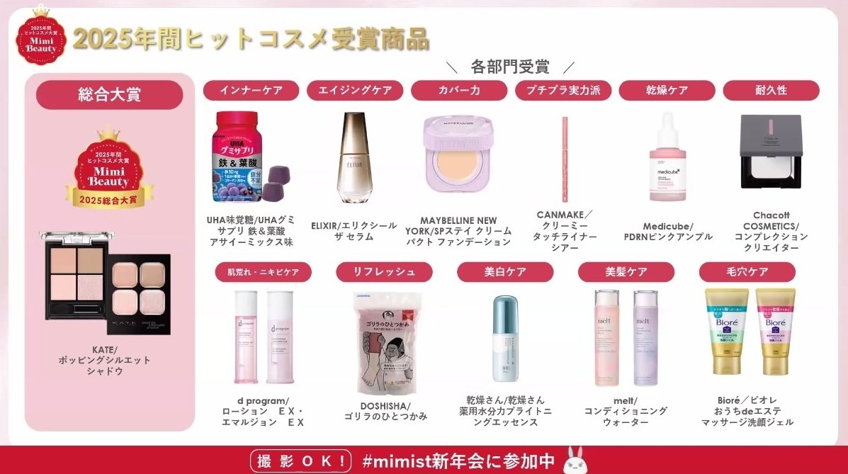 mamelody tweet media