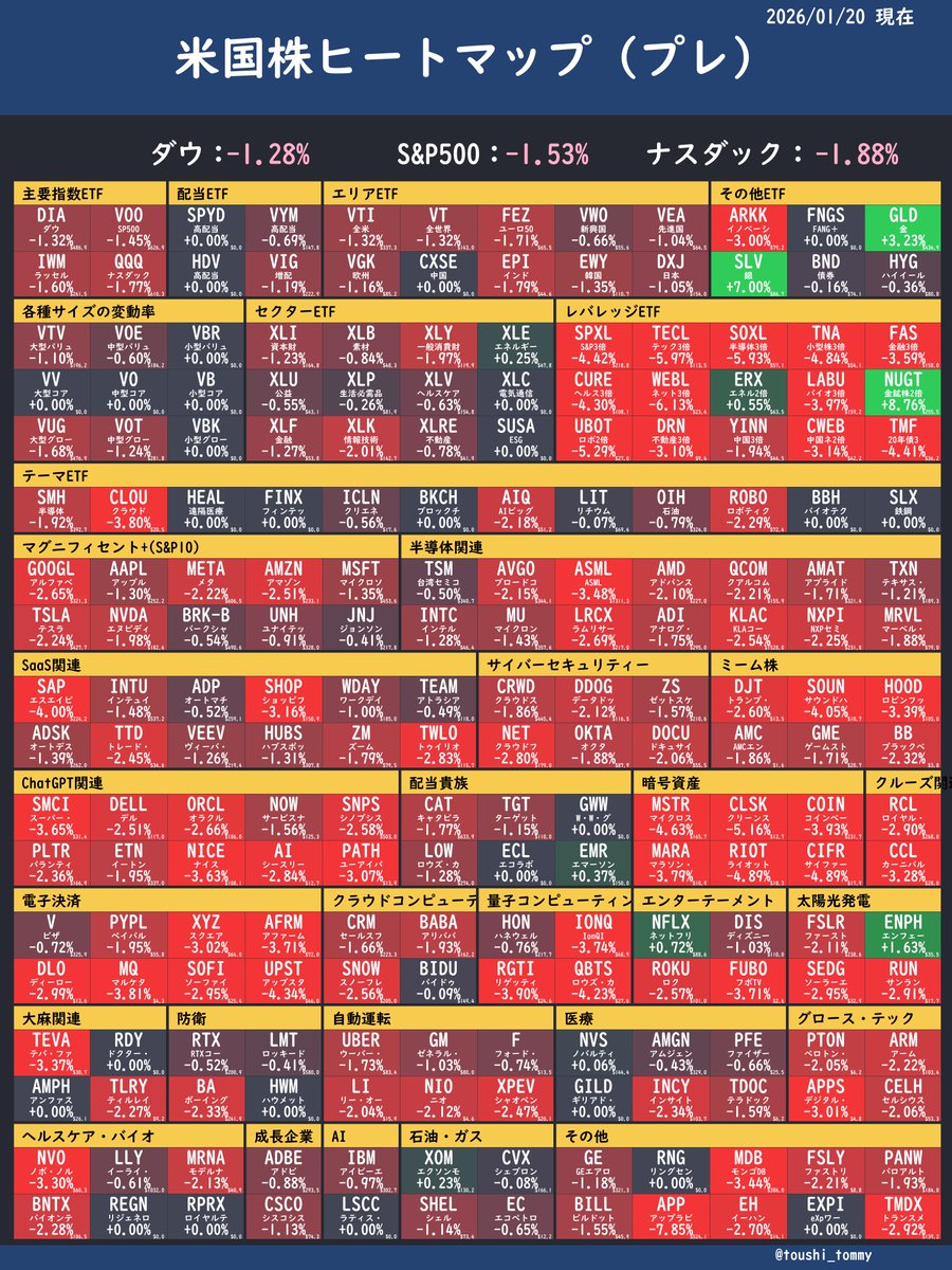 Qちゃん🟠₿ (@aaiikko4450) / Posts / X