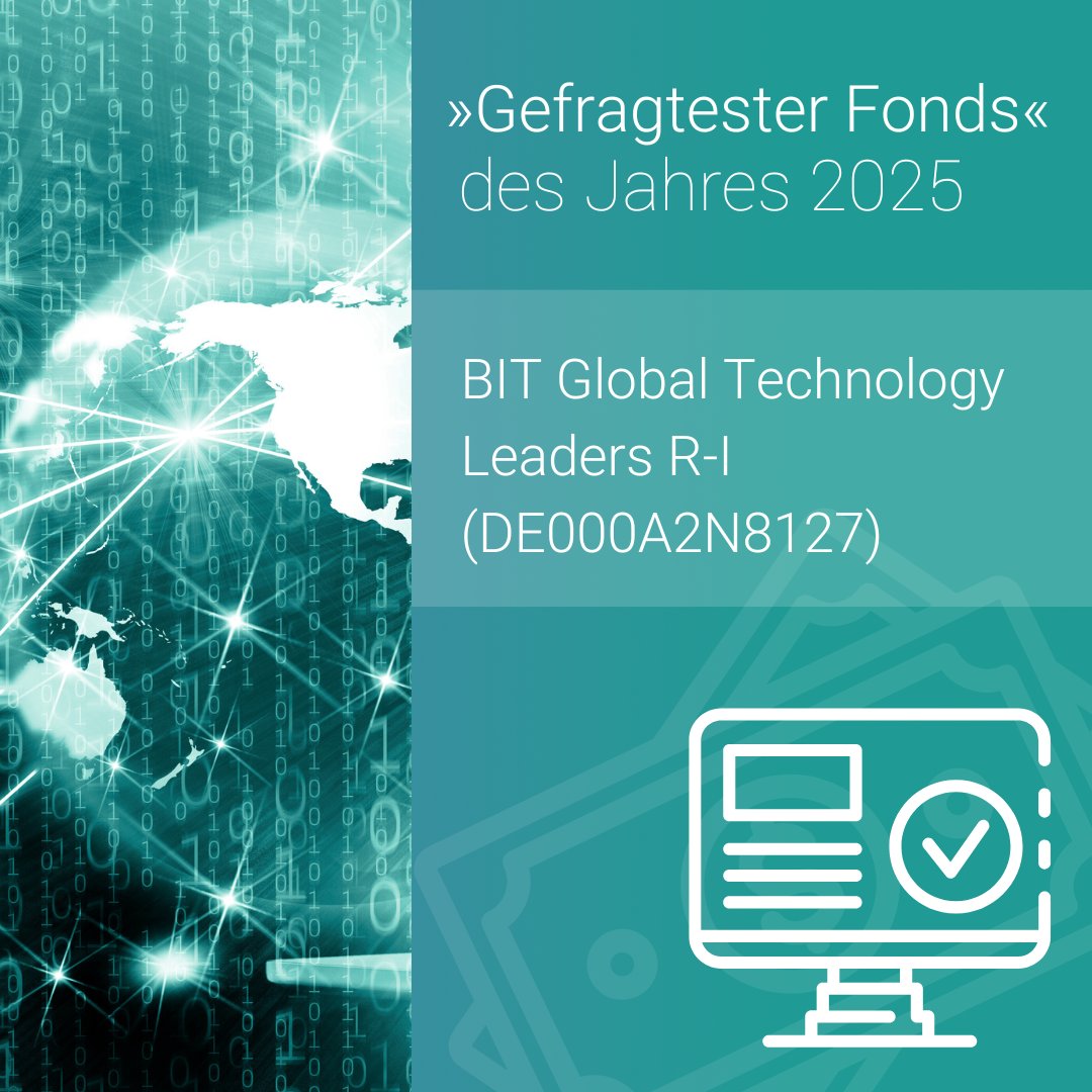 SW Pro App, SWQAI Pro App und StockWave überzeugen global.jlf