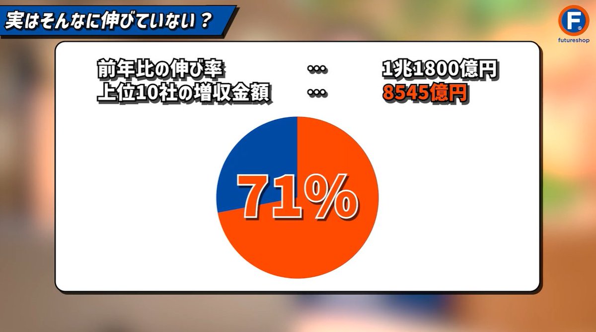 サイバーショップ　eコマース・デザインの最前線 オンラインショップ C55029W.jpg?v=1767080603