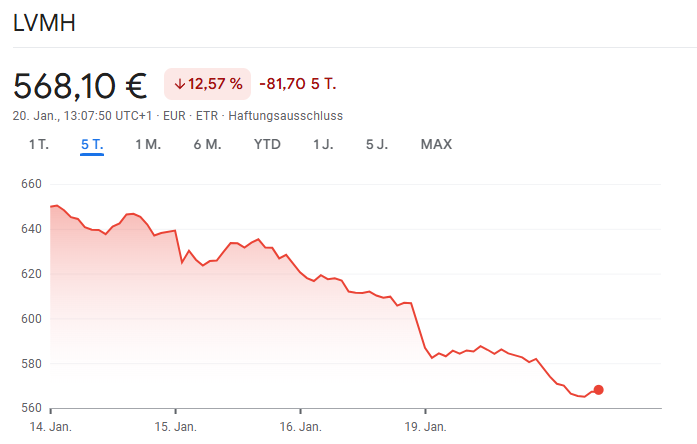 Moore Dividends tweet media