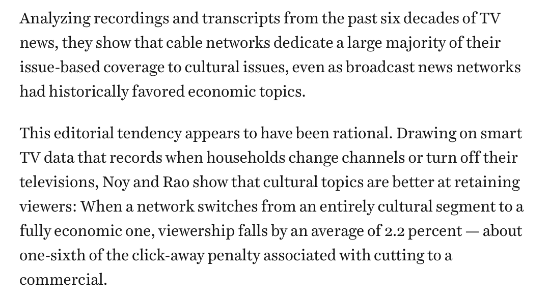 In the 1990s, cable news networks discovered that viewers were less likely to click away from coverage of culture war issues than coverage of economic matters. 

TV news started giving social issues greater priority -- and caused voters to do the same vox.com/politics/47532…