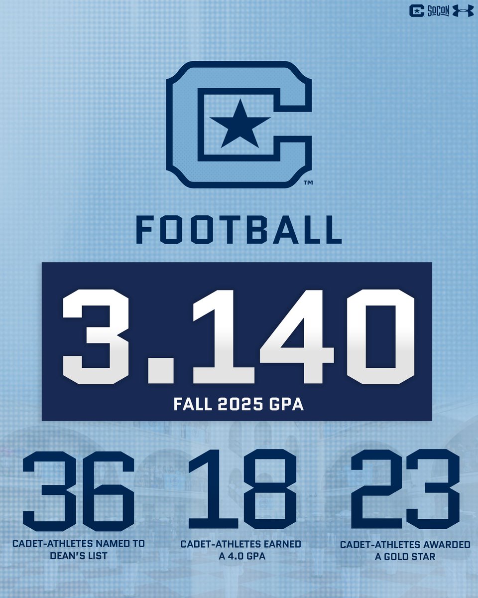 The Citadel Football tweet media