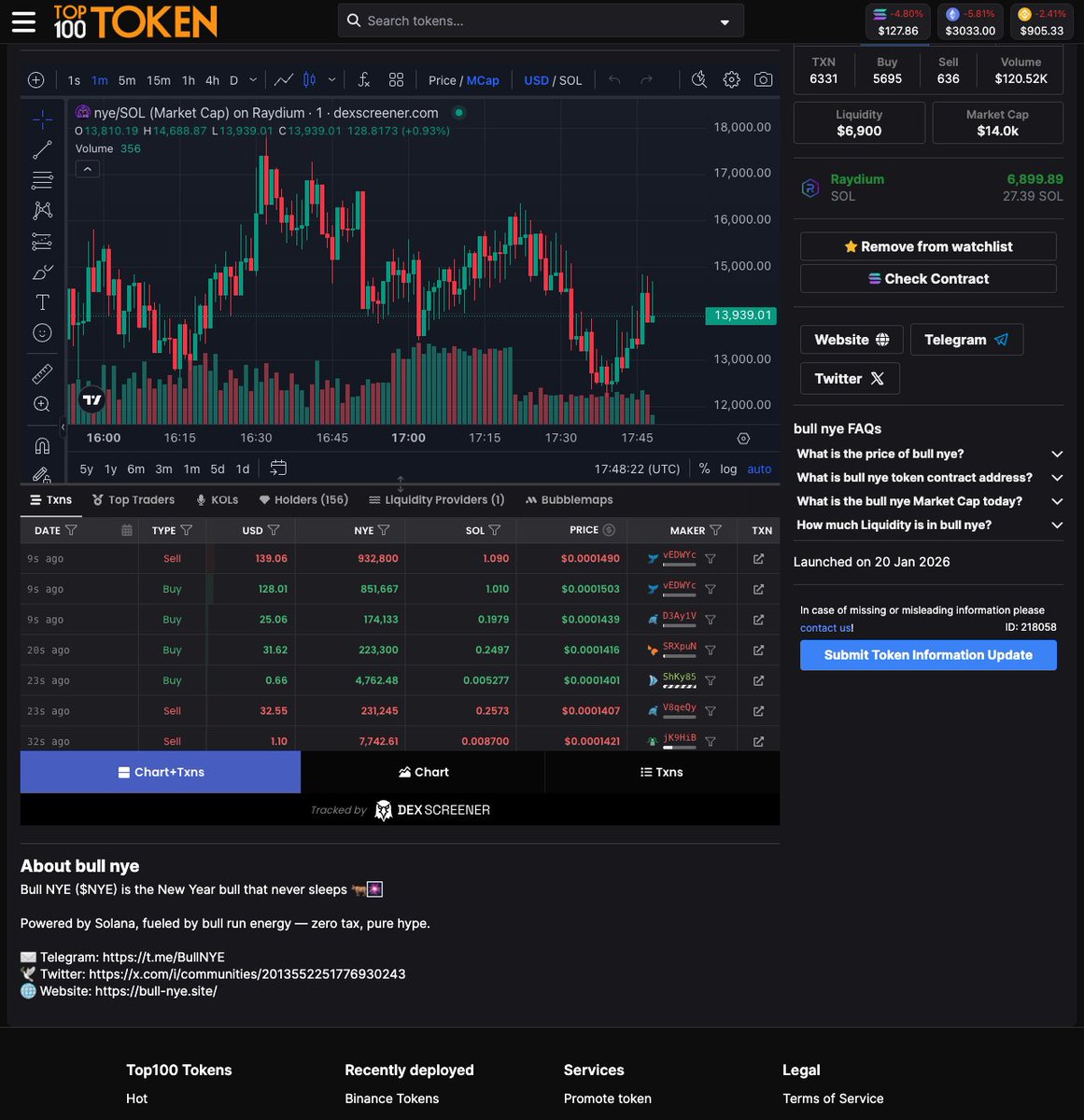 Koi Dev (@Koi_Dev_KOL) / Posts / X