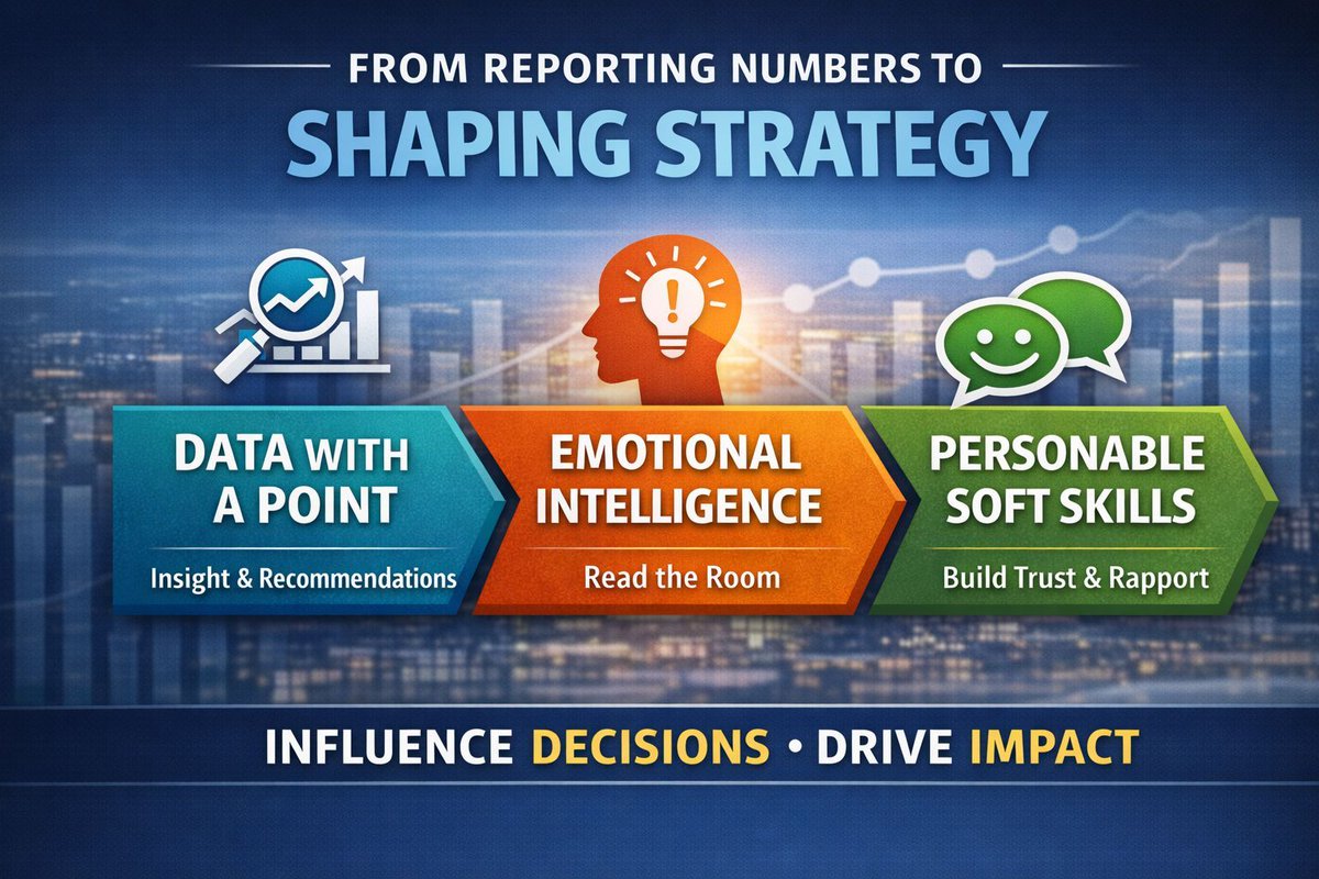 smclainiii's tweet photo. Influence Is the Skill That Turns Finance Work Into Business Impact

FP&A analysts and staff accountants don’t influence decisions by sharing more data—they influence decisions by sharing the right message.

To convince senior leaders, focus on three things:

✔ Data with a point
Highlight the insight, the trade-off, and the recommendation. Clarity beats complexity.

✔ Emotional intelligence
Understand what leaders care about, the risks they’re managing, and the outcomes they own.

✔ Personable soft skills
Confidence, curiosity, and the ability to invite dialogue build trust faster than spreadsheets.

📌 Bottom line:
When finance professionals combine strong analysis with emotional intelligence and communication skills, they move from reporting numbers to shaping strategy.

#influence #leadership #finance #accounting