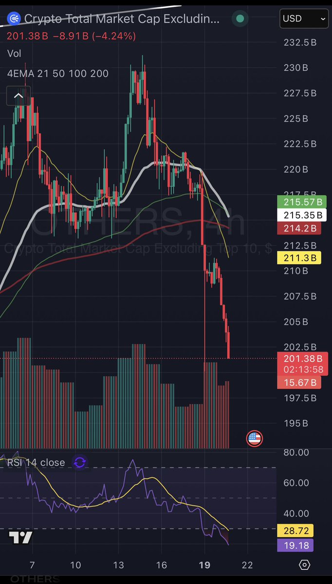 A.M. 💵 💰 tweet media