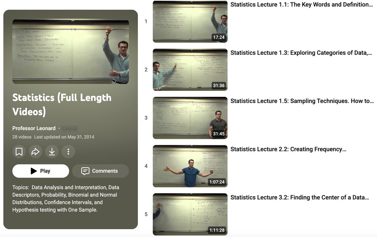 swapnakpanda's tweet image. Completely FREE Mathematics Courses for 2026:

1. Precalculus
youtube.com/playlist?list=…

2. Calculus
youtube.com/playlist?list=…

3. Prealgebra
youtube.com/playlist?list=…

4. Algebra
youtube.com/playlist?list=…

5. Linear Algebra
youtube.com/playlist?list=…

6. Geometry
youtube.com/playlist?list=……