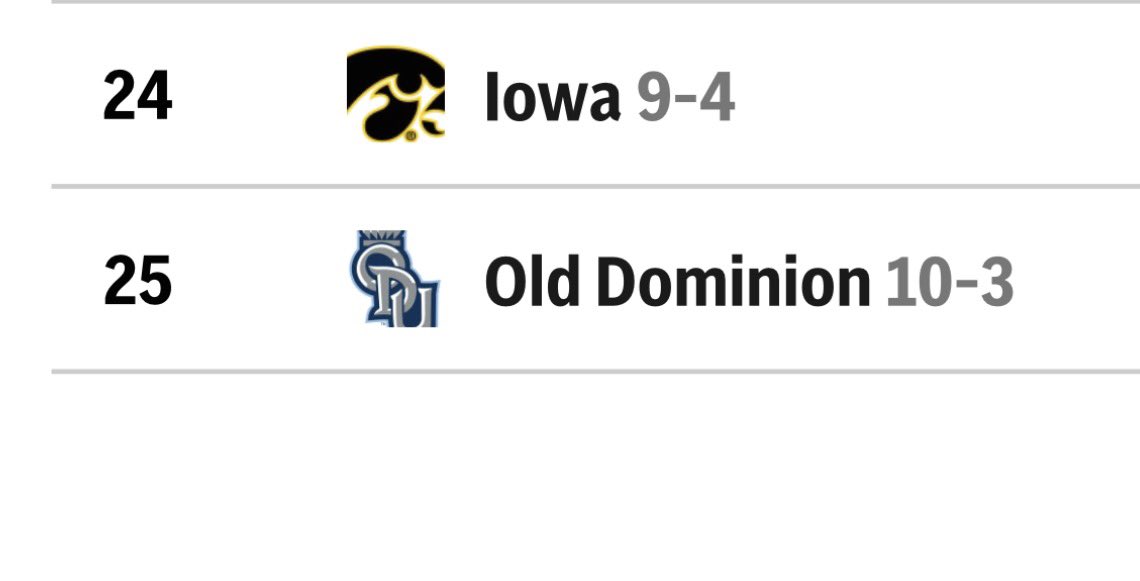RedditCFB tweet media