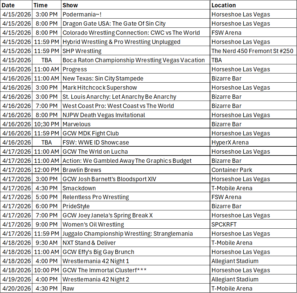 MrJacobCohen's tweet image. New Wrestlemania Week Update 1/20/26

There are still a number of shows yet to be announced from what I'm hearing, tickets are moving pretty fast for a number of shows at The Collective

It's going to be a very fun week!