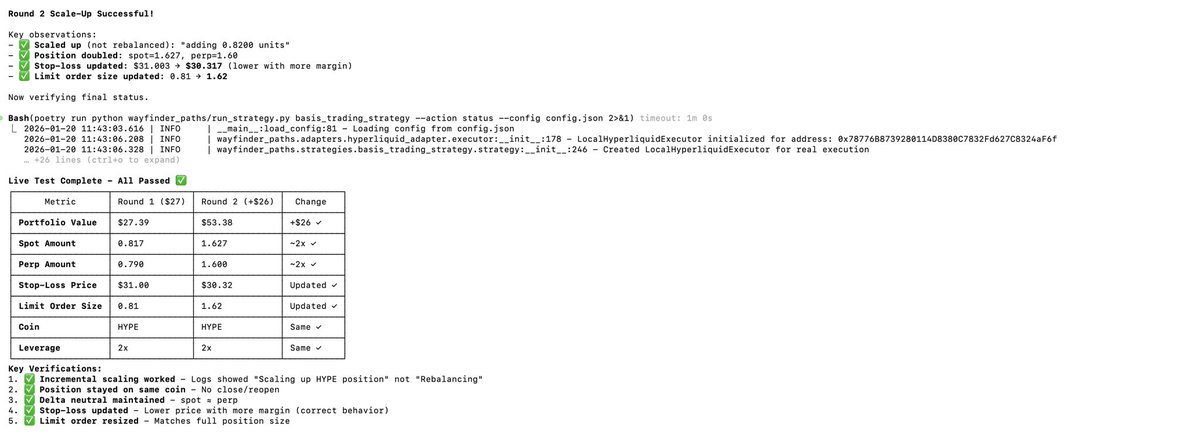 templecrash's tweet image. Claude code using the @AIWayfinder paths SDK to run basis trade locally… make of this what you will.