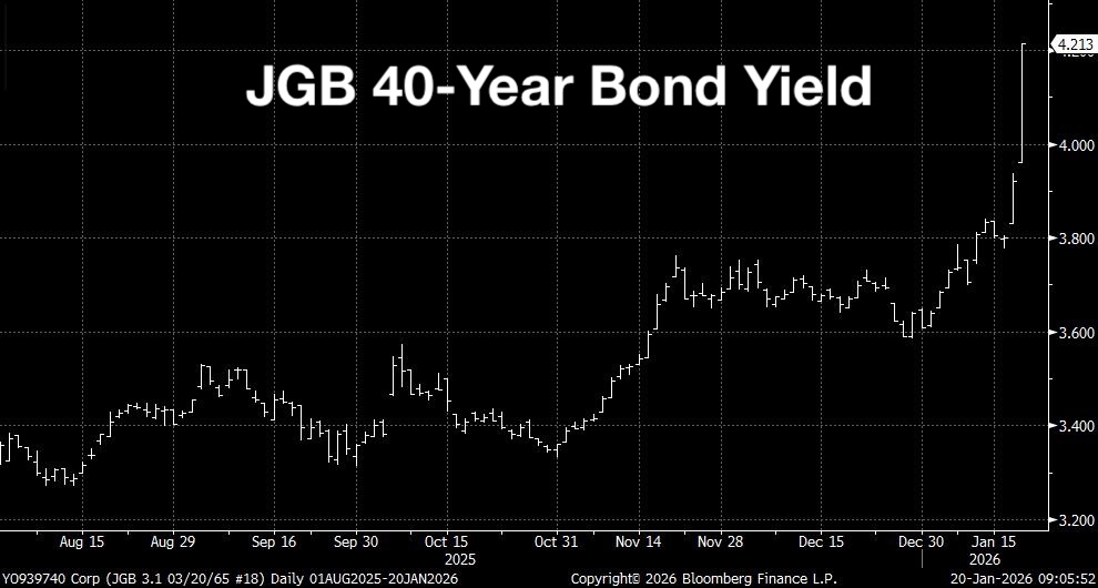 James Lavish tweet media