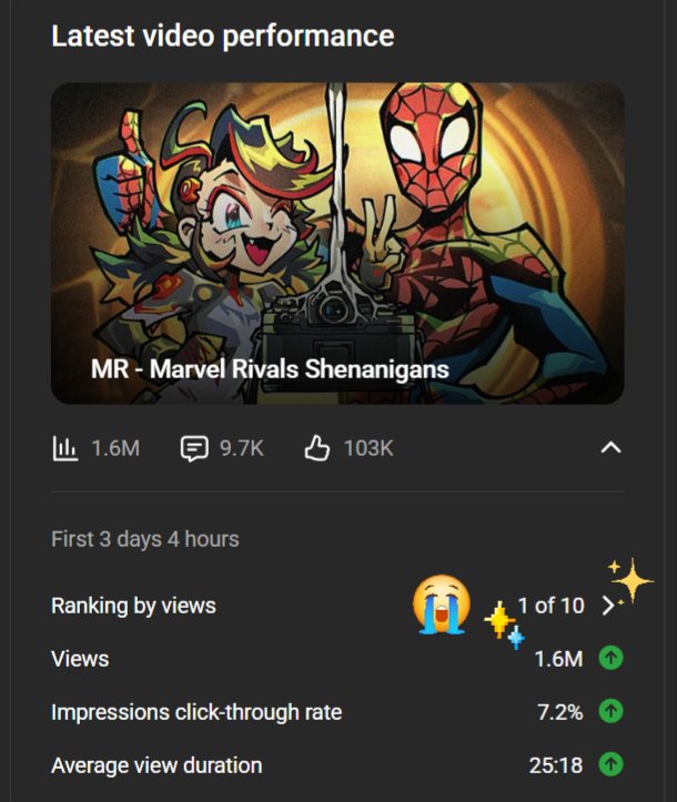 Lythero's tweet image. It's INSANE what can happen when YouTube doesn't clap a new video.

Thank you all so much. I was only hoping for average numbers after such a long disappearance.

Breaking every record was NOT on my bingo card.